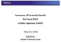 Go to Summary of Financial Results for Fiscal 2015 Under Japanese GAAP (PDF/305KB)