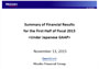 Go to Summary of Financial Results for the Second Quarter of FY2015 (PDF/409KB)