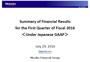 Go to Summary of Financial Results for the First Quarter of FY2016 (PDF/313KB)
