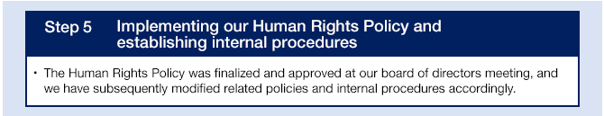 Step5 Implementing our Human Rights Policy and establishing internal procedures